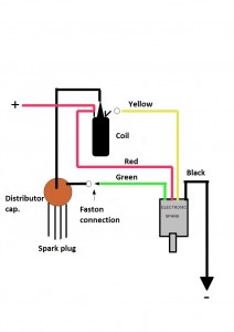 [cml_media_alt id='1072']Schema-Electronic-spark[/cml_media_alt]